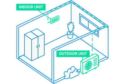 ductless-ducted-system-graphic