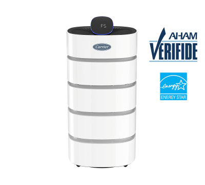 do air purifiers work