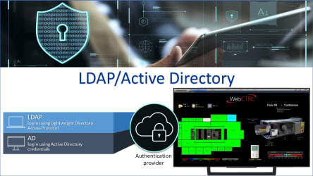 LDAP-Active-Directory