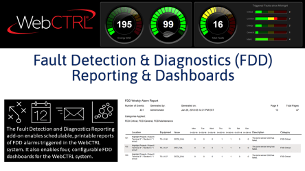 FDD-Reporting-and-Dashboards