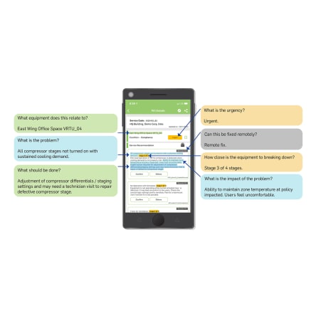 predictive-insights-mobile-app-screen