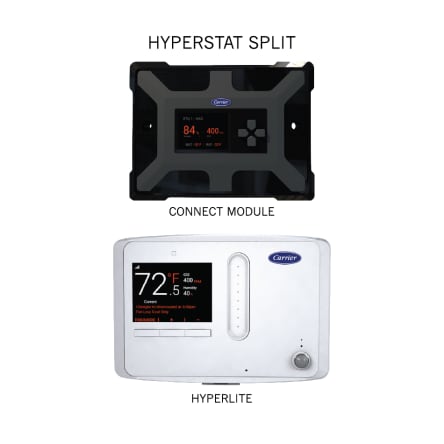 hyperstat-split-application