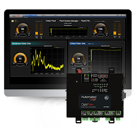 Plant-system-manager-controller-model-PSM-with-ipad