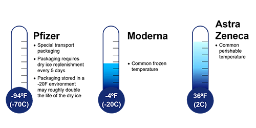 Vaccines-image-clear-500x250 Vaccines-image-clear-500x250