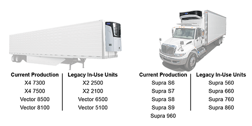 Truck-Trailer-update-clear-500x250