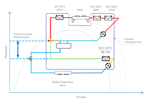 Diagram_Heat_Recovery_System