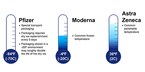 Vaccines-image-clear-500x250 Vaccines-image-clear-500x250