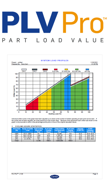 PLV_Pro_finallogo-datasheet