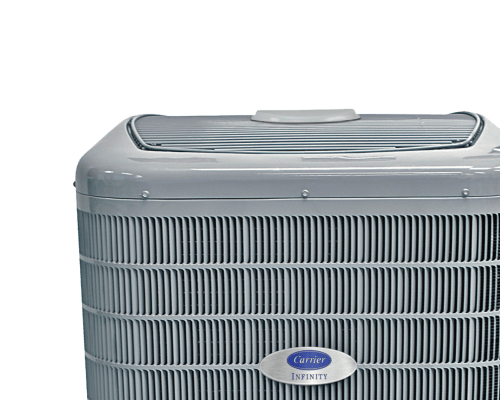 Air Conditioner Comparison Chart