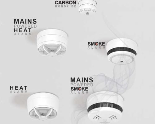 Home Fire Safety S Smoke, Kitchen Smoke Alarm