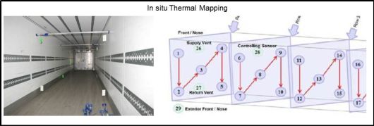 in-situ-thermal-_mapping in-situ-thermal-_mapping