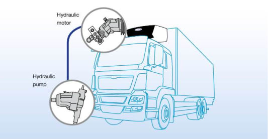 carrier-supra-city-z-schematic