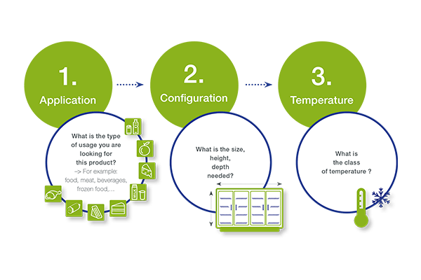 product-selection-illustration-600x400