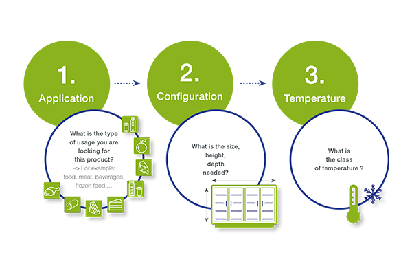 product-selection-illustration-600x400