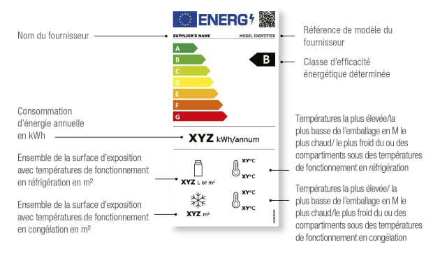EcoDesign-energy-label-FR EcoDesign-energy-label-FR