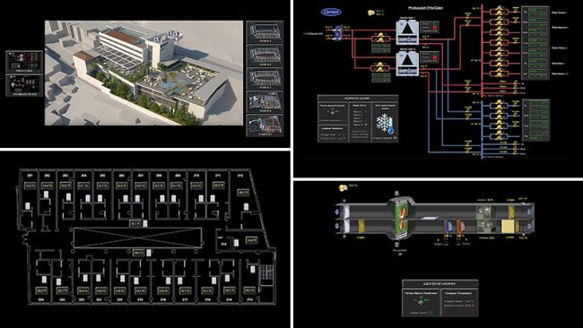 carrier-hotel-el-mirador-control-hvac-regulacion-2 carrier-hotel-el-mirador-control-hvac-regulacion-2