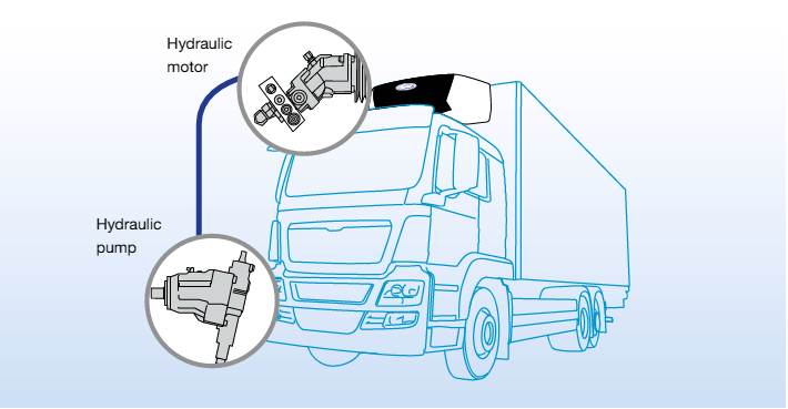 carrier-supra-city-z-schematic
