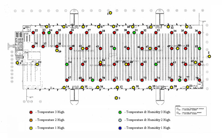 Temperature And Humidity Measurement (Mapping)