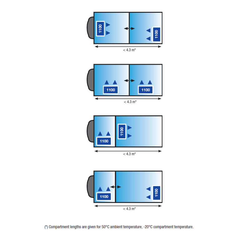 carrier-oasis-250-mt-mounting