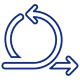 Agile_Operations-01