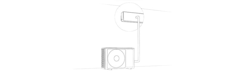 a graphic showing what is a ductless ac system
