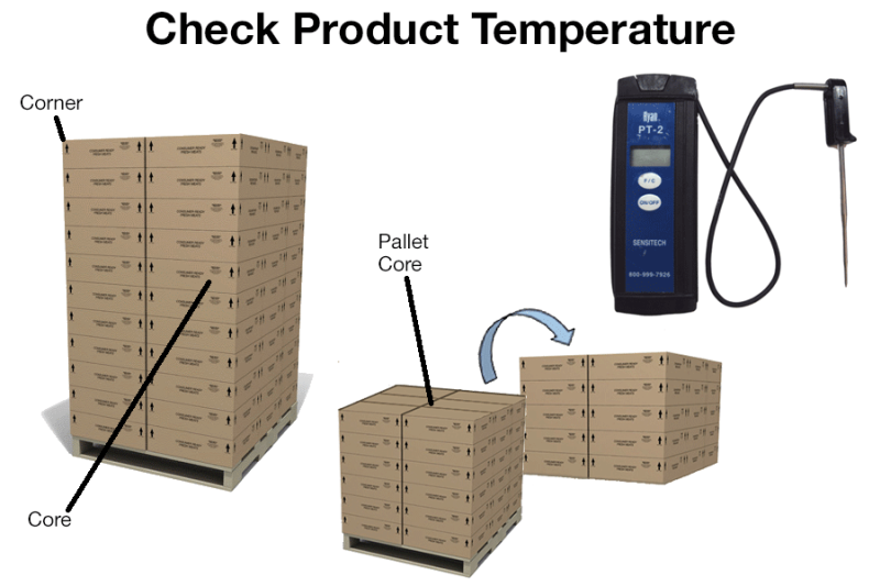 Blog_Temp_FAQ_CheckTemp Blog_Temp_FAQ_CheckTemp