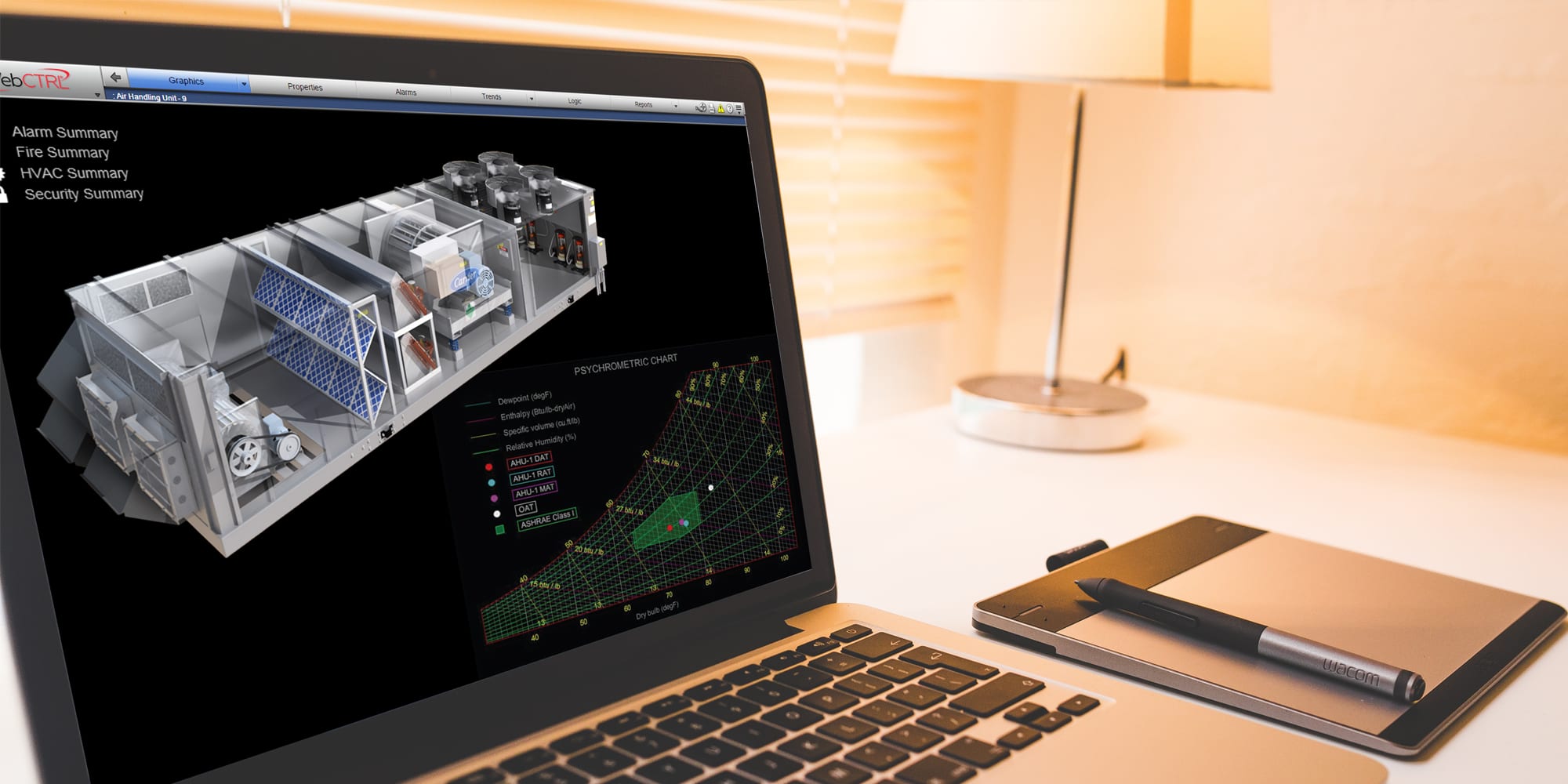 Empower your facility with intuitive solutions