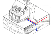 house-sketch-open-loop