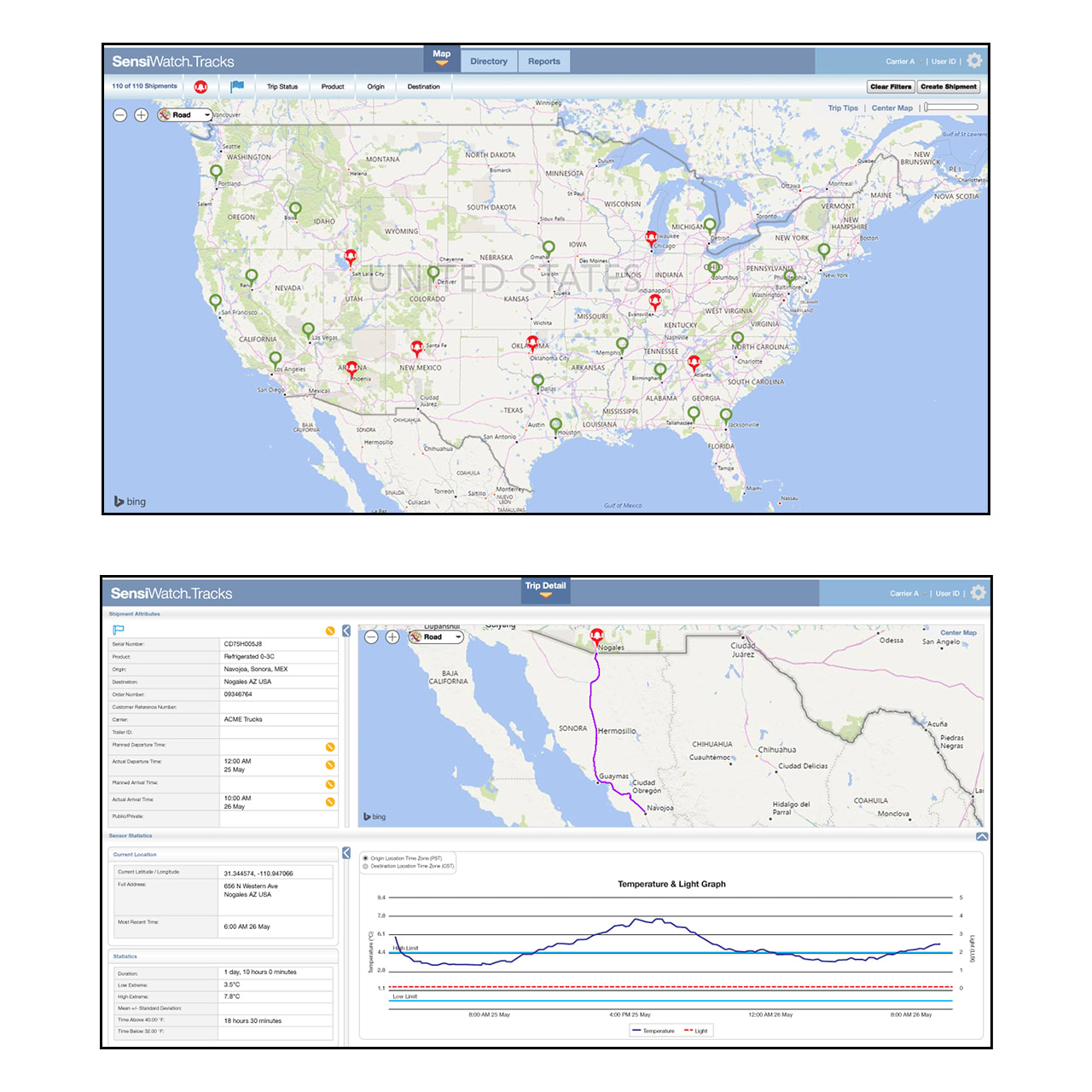 sensiwatch-tracks-screens