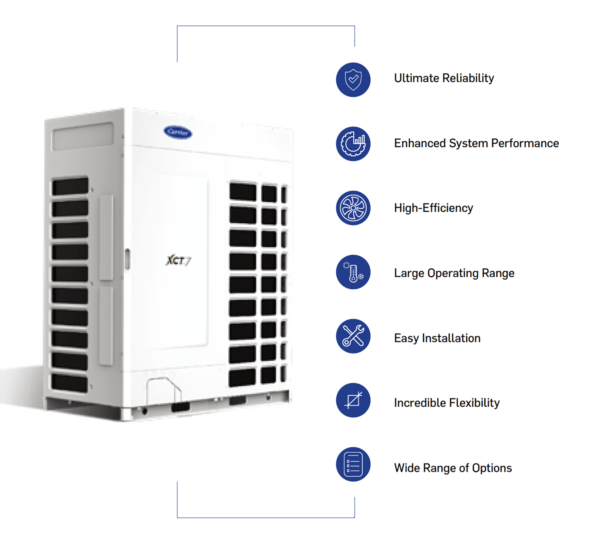 carrier-xct7-vrf-features-and-benefits-vertical carrier-xct7-vrf-features-and-benefits-vertical