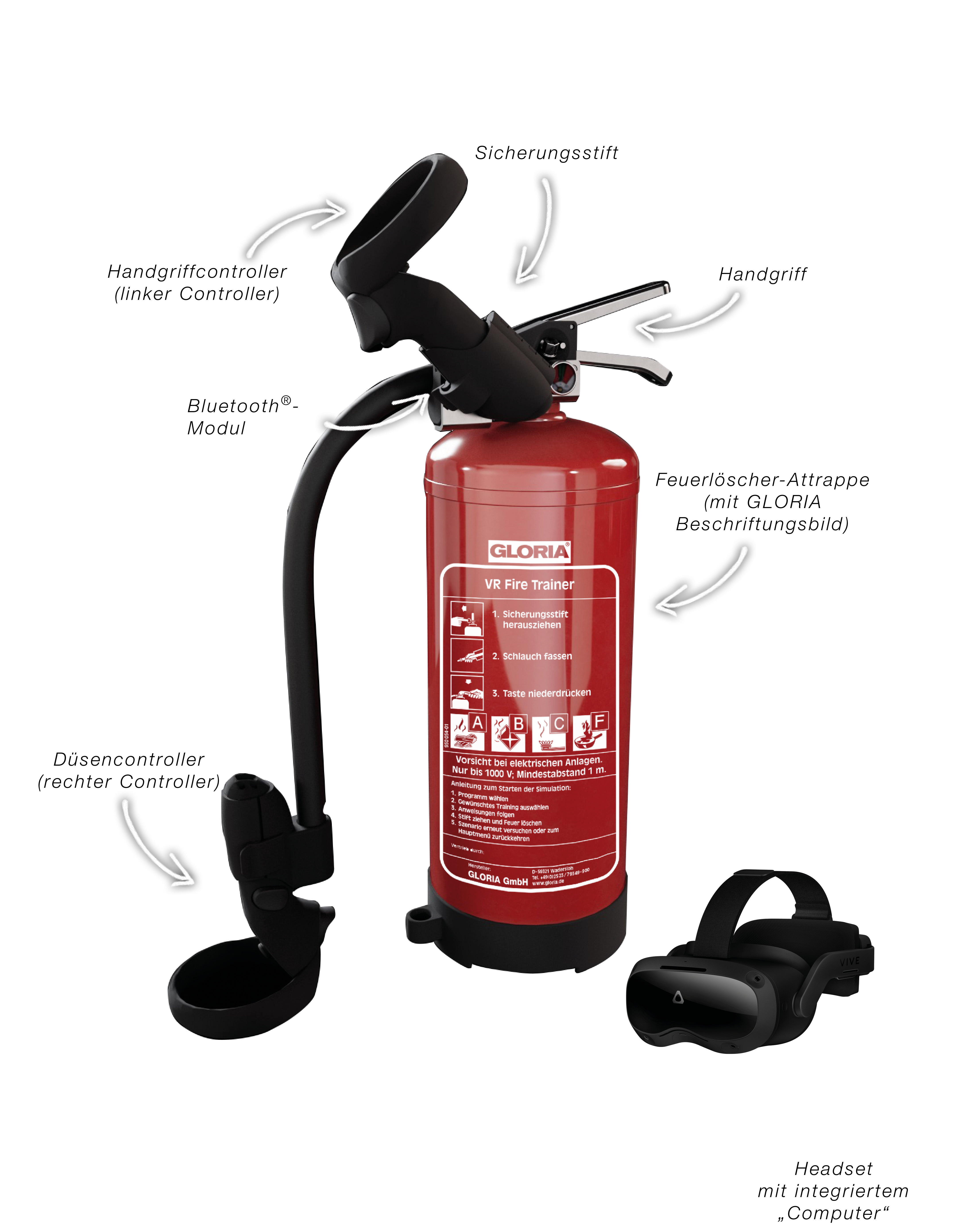 gloria-komponenten-vr-trainer