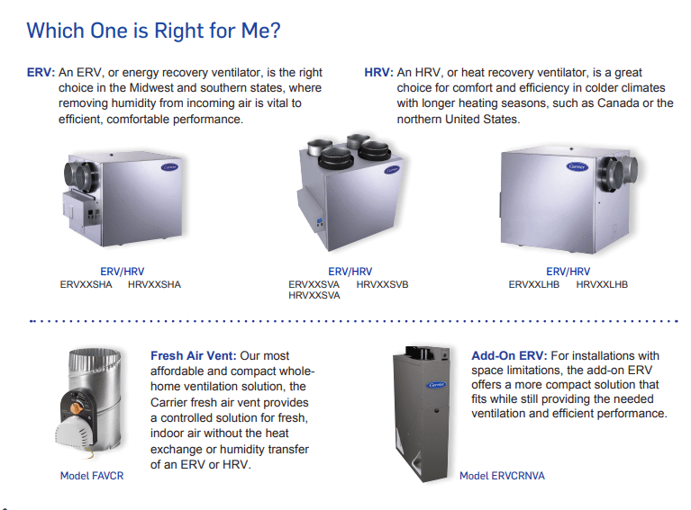 a graphic of carrier ventilation system types a graphic of carrier ventilation system types