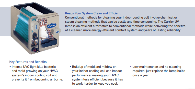 a graphic shows a carrier uv light for ac a graphic shows a carrier uv light for ac