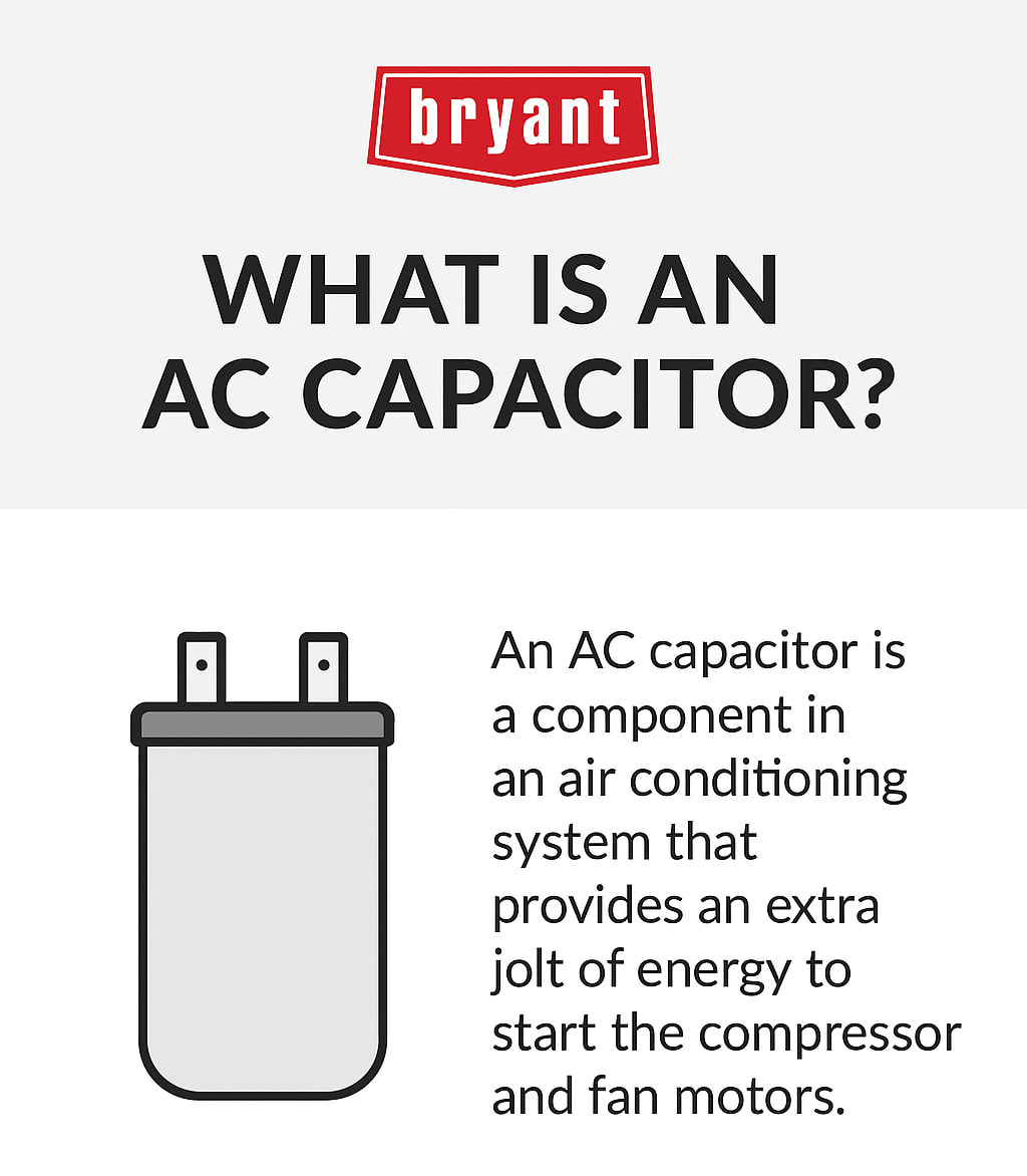 bryant what is an ac capacitor