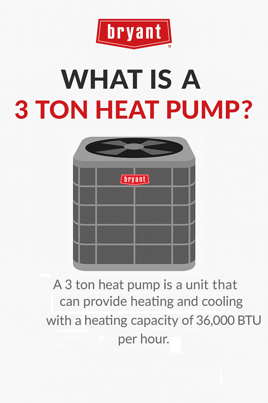 bryant what is a 3 ton heat pump infographic