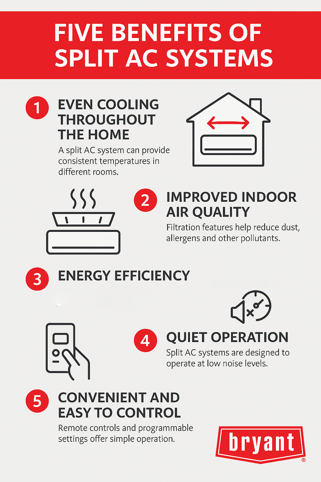 five-benefits-of-split-ac-systems-bryant-infographic-G