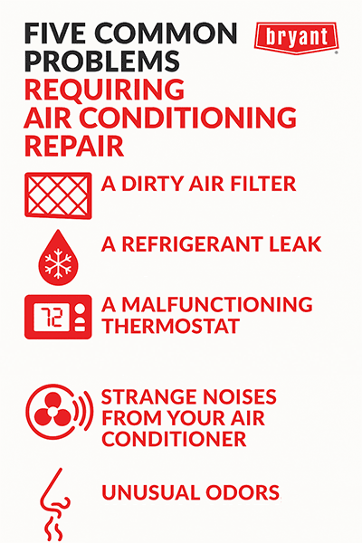 Infographic showing five common air conditioning problems that may require repair, including dirty air filters, refrigerant leaks, thermostat issues, strange noises, and musty odors. Infographic showing five common air conditioning problems that may require repair, including dirty air filters, refrigerant leaks, thermostat issues, strange noises, and musty odors.