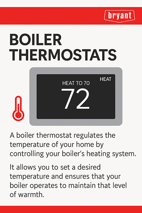 bryant-boiler-thermostat-infographic Bryant-branded infographic explaining how boiler thermostats regulate the temperature of your home by controlling your boiler's heating system.