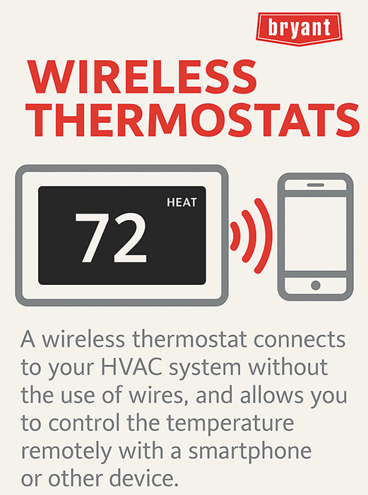 bryant-wireless-thermostat-infographic Bryant-branded infographic explaining how wireless thermostats connect to your HVAC system without the use of wires, allowing you to control the temperature remotely with a smartphone or other device.