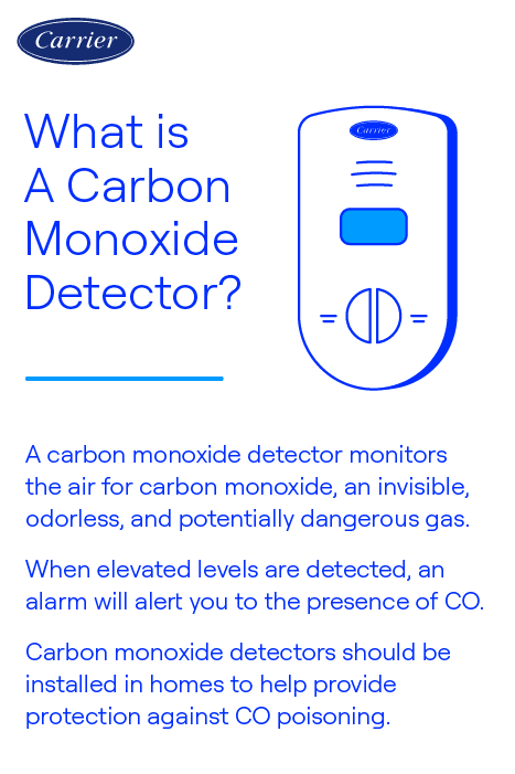 carrier-what-is-a-carbon-monoxide-detector-infographic Carrier-branded infographic explaining what a carbon monoxide detector is, how it works, and why it's essential for home safety.
