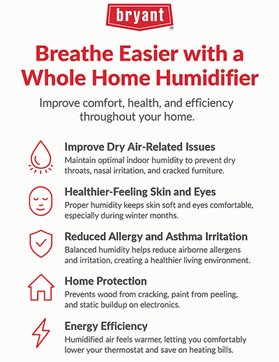 bryant-infographic-on-whole-home-humidifier-benefits Bryant Air Purifier For Wildfire Smoke Infographic