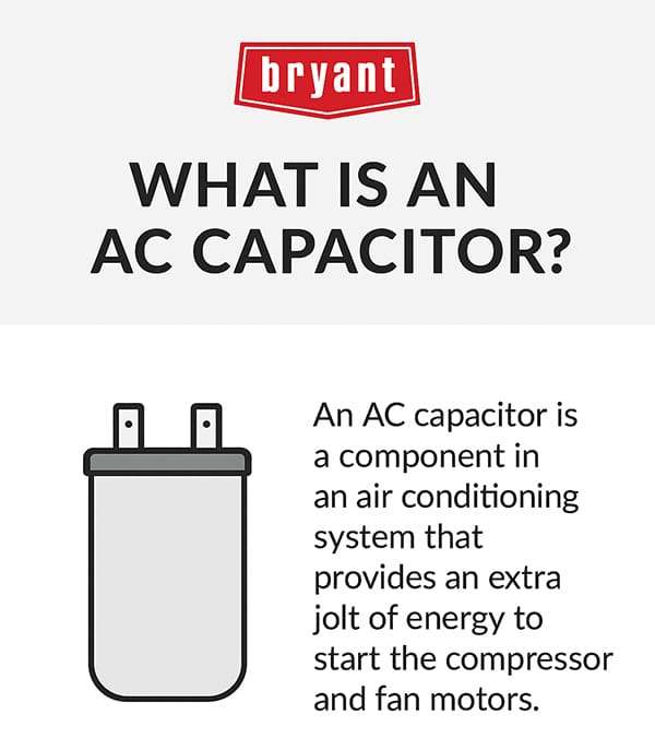 bryant what is an ac capacitor