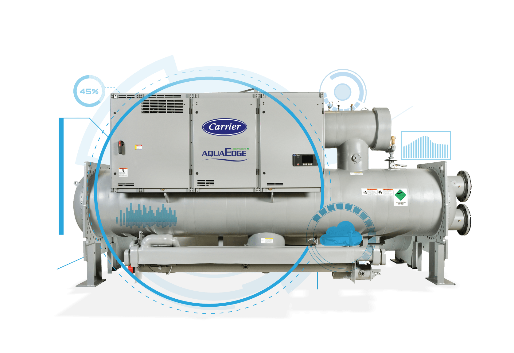 carrier-23XRV-chiller-with-graphic-enhancement