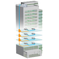 bryant-vrf-whatis-pipingflexibility