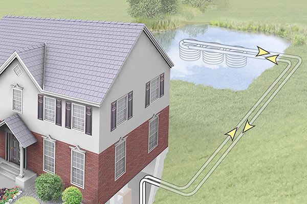 geothermal-what-is-ductless-pond-loops-