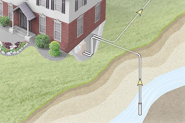 geothermal-what-is-ductless-vertical-
