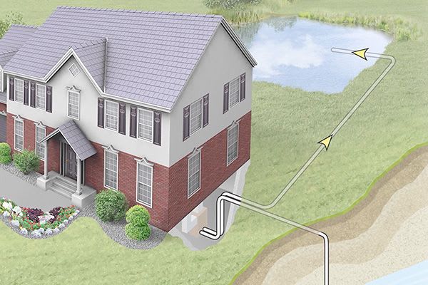 geothermal-what-is-ductless-well-water-loops-