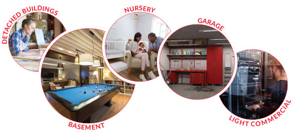 ductless-for-basement-nursery-garage-light-commercial