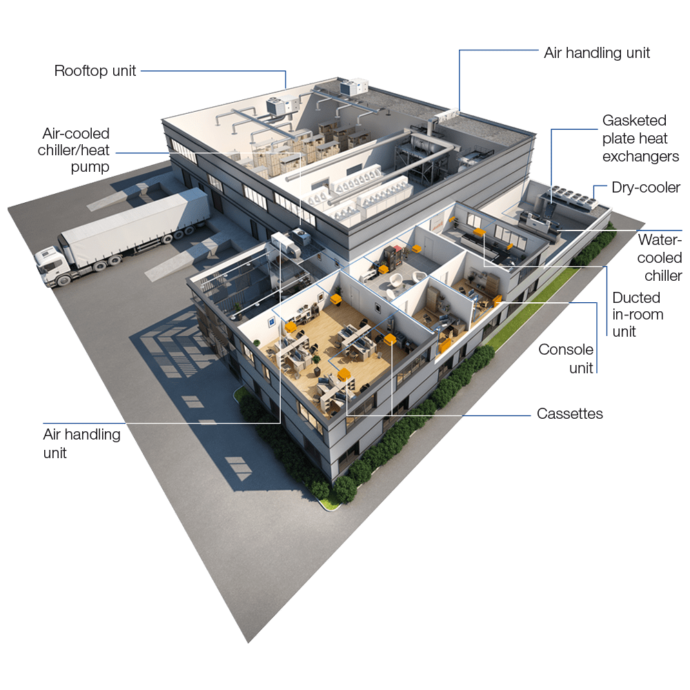 carrier-application-industry-3D-view