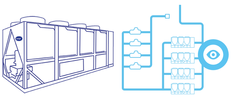 carrier-service-controls-monitoring-graphic